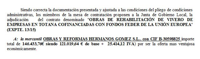 El Ayuntamiento adjudica las obras de rehabilitación del Vivero de Empresas por un importe total de 146.433,76 euros,