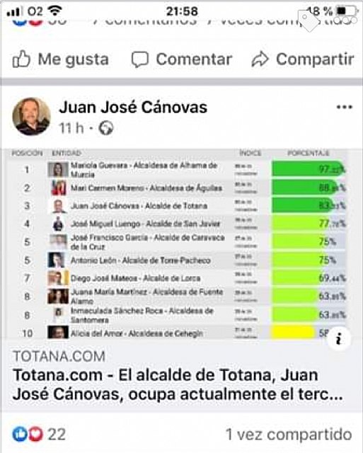 Reunión del Alcalde de Totana con el Presidente de la Comunidad